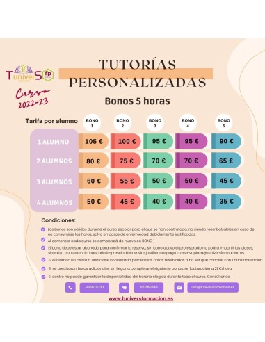 Clases Individuales Personalizadas