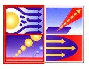 Op.Bás.III.Transferencia de...