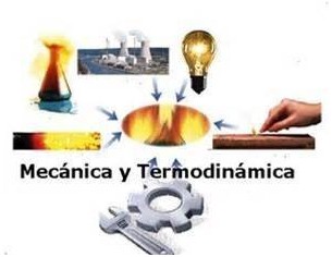 Mecánica y Termodinámica