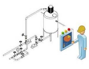 Dinámica y Simulación de...